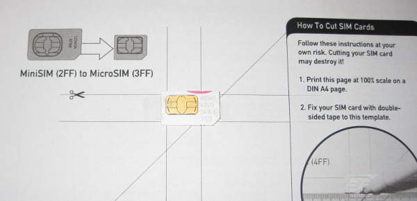 Plantilla para cortar la tarjeta SIM